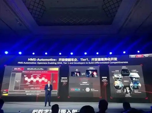 Oracle报错 故障修复 ORA-29922用户自定义查询方法返回无效rowid远程处理