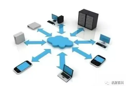 解析｜深度指南｜视图进阶】MySQL视图新用法与限制全解，实用避坑技巧！