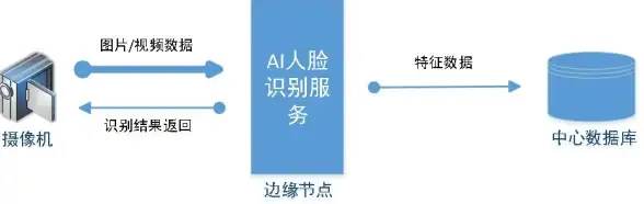 团队竞技🔥dnf江西服最强团队揭秘，实力巅峰对决分析