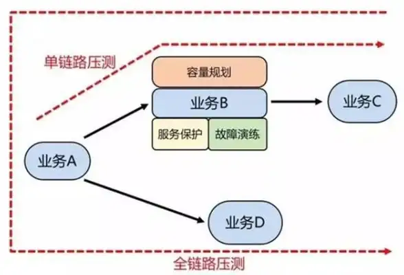 🔥必看！斗魔骑士强势角色推荐攻略 精彩绝伦