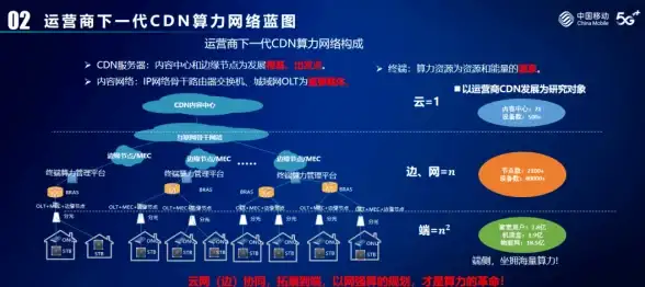 📢干货·必看·攻略丨《蛋仔派对》希利亚斯零食投喂道具全解析，效果超实用！