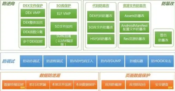 多线路,高可用-日本机房多线路接入九灵云海量资源