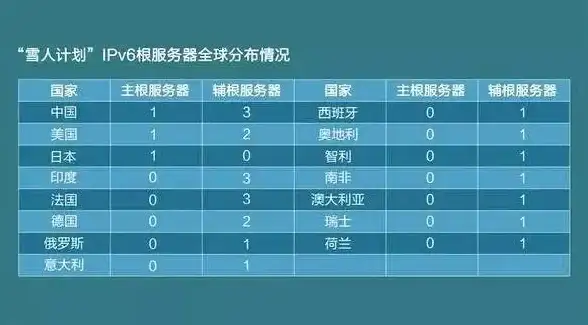 极速浏览器 畅享体验 浏览器下载安装，轻松搞定畅享极速体验