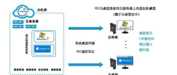 通关秘籍🌟梦之旅4风音岛全方位石块放置攻略详解