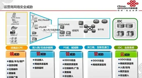 【游戏攻略】装备提升】实用技巧】迷雾大陆顶级装备穿戴全解析