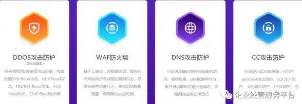 光遇美工买断价格行情介绍