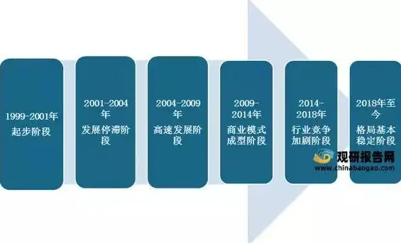 隐藏任务🔥官方揭秘《逆水寒手游》桃花正宜春全攻略详解