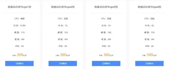 拍照技巧 模拟人生4拍照功能详细教程与实用指南