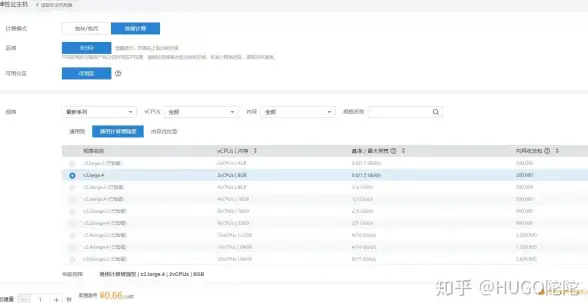 部署策略 云服务必读 emule服务器云主机选型全解析—实用指南！专题聚焦 