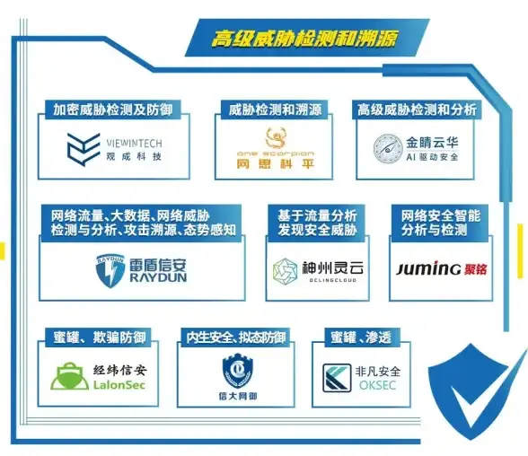 攻略·干货·必看｜深度解析《金铲铲之战》S13羁绊升级与实用玩法技巧