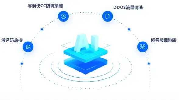 !实用技巧—电脑TFTP服务器访问控制要点⚡网络运维指南】高效配置与风险防护秘诀