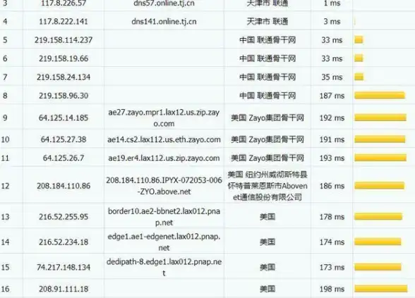 2025年高人气两人手游大全下载