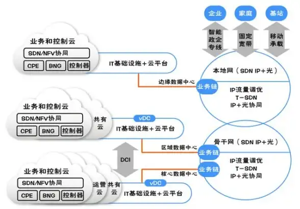 手游攻略📱获取技巧 逆水寒手游龙吟潜学残页快速获取方法揭秘