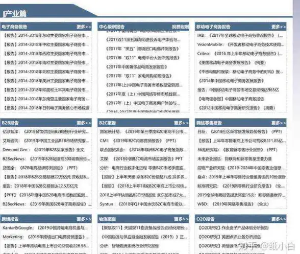 ASP编程 数组操作 如何在ASP中获取数组的长度的方法解析