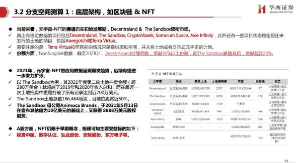 攻略🔥角色养成 萌新必看 坎公骑冠剑哈娜实用性深度评测与抽取分析