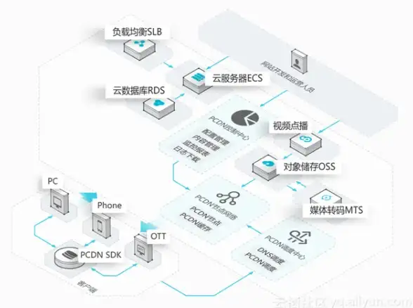 奇幻探险◆秘闻揭秘◆实用攻略 仙剑世界金蝉石像背后震撼故事及全解锁方法！