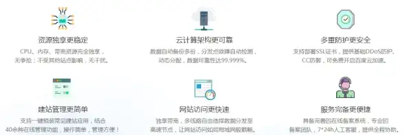 Oracle报错 属性超长修复 ORA-28077:The attribute specified，string exceeds the maximum length远程处理