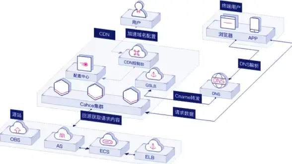 游戏攻略🔥资源解析🔥传家宝拆解能获得哪些珍贵资源？