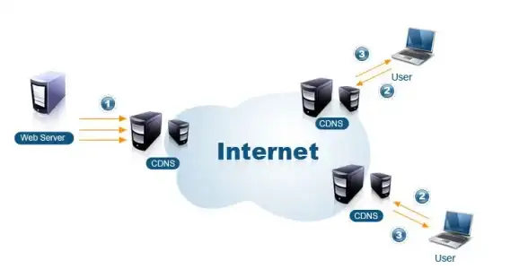 MySQL XLSX 如何使用MySQL导入XLSX类型的数据库文件，mysql导入xlsx数据库方法详解