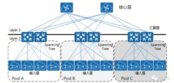 热门攻略✦账号安全✦密码技巧｜逆水寒手游》聚珍行密码安全设置全揭秘！