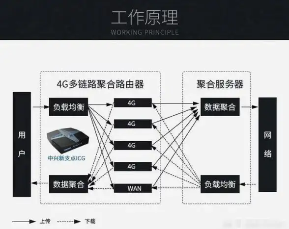 游戏干货✦技能解析✦连招攻略 深入解析《交错战线》雅典娜技能搭配与连招技巧