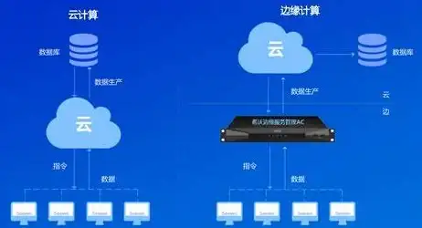 🔥实用技巧🔥战斗提升 掌握恰斯卡配队秘诀，快速提升《原神》战斗效率攻略