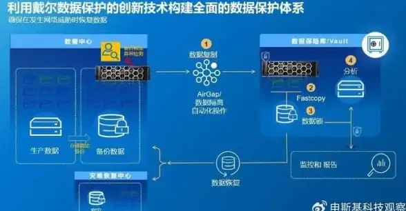 角色对决⚔深度解析⚡dnf光枪与影舞者全面对比分析