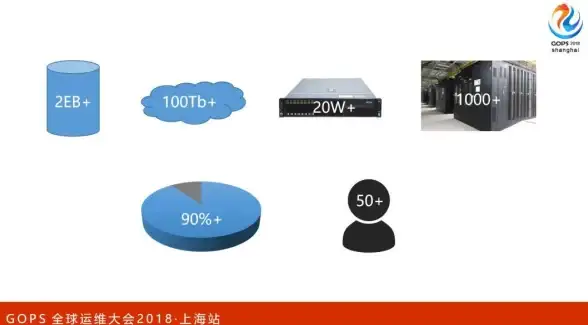 爆款 必看 实用｜王者荣耀》空空儿最强实战出装全攻略分享
