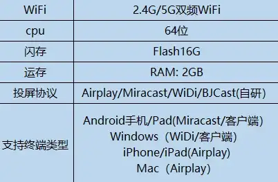 前端开发|安全验证 vue 图片验证码，vue 图片验证码组件实现与使用详解