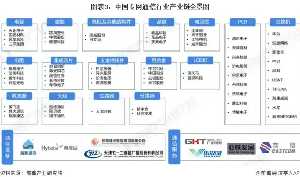 游戏攻略🎯风系御剑铸仙之境极速入门详解