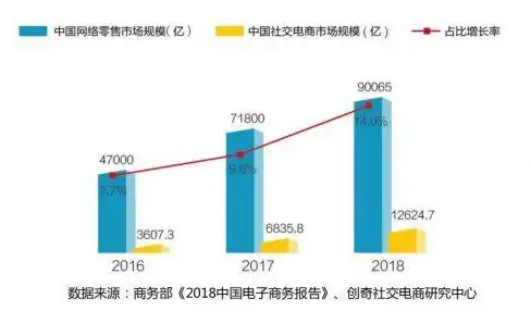 前端开发|接口调试—ajax请求添加自定义header参数时报错的解决方法