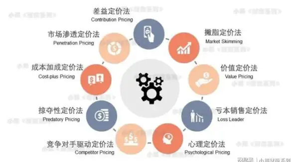 【游戏加速推荐】限时提速攻略】硝烟再起！逆战》迅雷极速下载新解决方案—请合规获取
