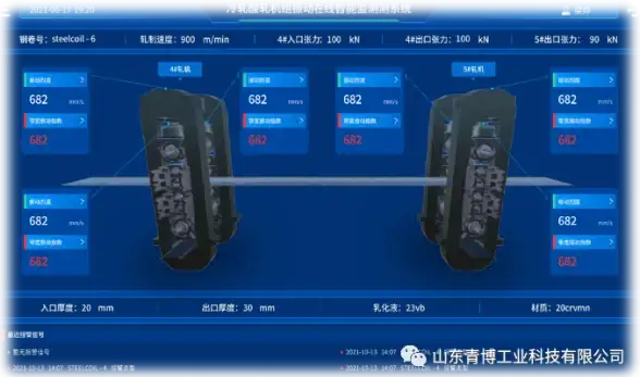 服务器加速,多线互通-本地化绍兴服务器，爱豆互联三网加速访问