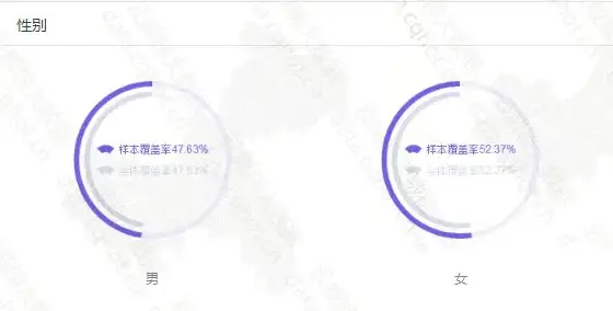 联盟守望者游戏下载渠道分享