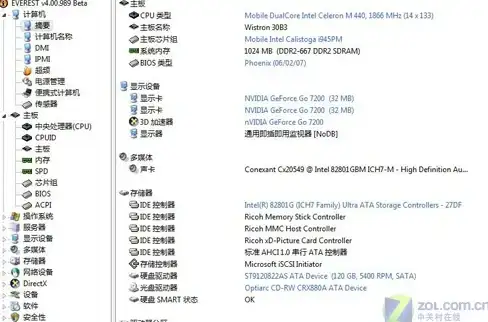 IDEA激活｜搞定服务器网络困扰！开发者必读独家指南 软件运维速查】