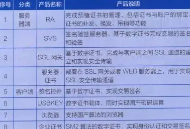游戏攻略 爆爆狐信物 高效速成 蛋仔派对》中爆爆狐信物极速获取全攻略！