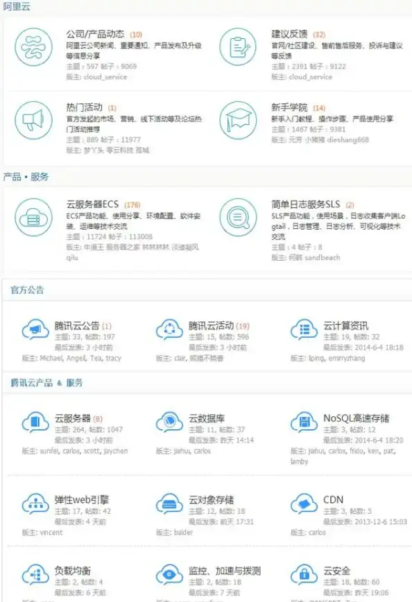 苏系载具🔥强力推荐与全方位对比分析【战争雷霆必看】