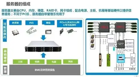 指南｜高能解锁内行干货！VPS选购建议速递】国内VPS甄选要点与坦克世界插件兼容性警示