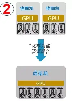 织梦建站必看｜深度评测！dedecms源码与插件生态实用指南【内容建站】