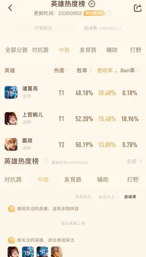 云服务,网站搭建-全科云枣庄节点，企业网站极速上线