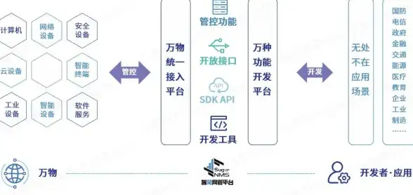 攻略秘籍🔥灵魂潮汐2-5关卡高效交涉全解析分享
