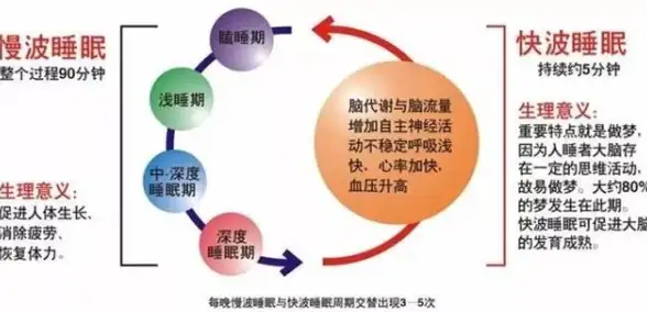 流量计费详解 GPU服务器租赁费用深度盘点｜AI算力市场揭秘】