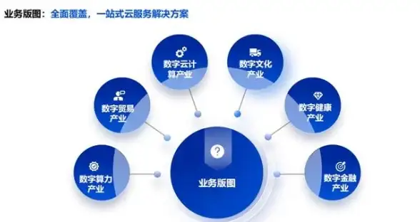Oracle报错 故障修复 ORA-00317:file type string in header is not log file 远程处理