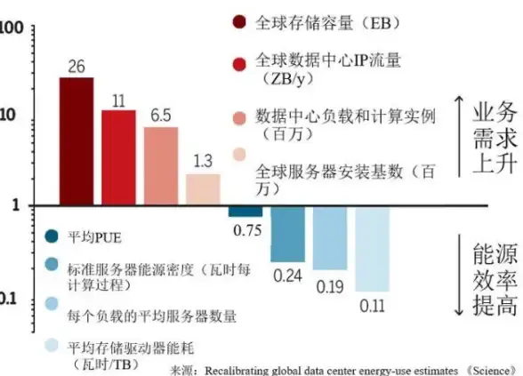 攻略🔥速成🔥技巧 海岛纪元熊本熊小屋任务快速完成指南