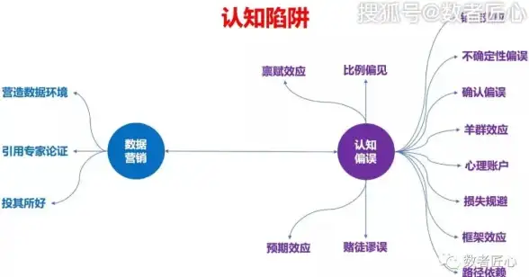 想随时掌握全球天气动态？Ventusky安卓版的高精度气象图让你一目了然！