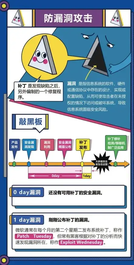 🔥爆料🔥隐藏大秘—铜须传承任务隐藏奖励与触发条件全揭秘