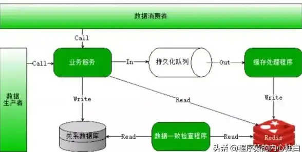 💥超级必学💥表情联想神器详解操作指南