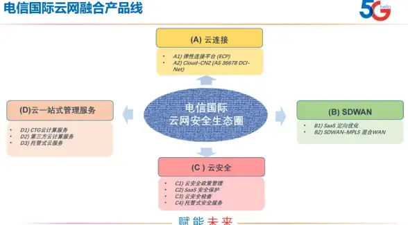【爆款导航思路】新颖横向导航栏实践秘籍｜运营提效指南｜电商UX提升秘笈