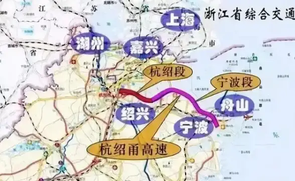 带宽升级,数据中心-承德移动带宽冬邦云机房带宽升级细节