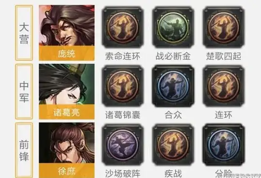 🔥游戏攻略🔥阵容推荐🔥金铲铲之战S13老鼠异变最佳搭配技巧全解析